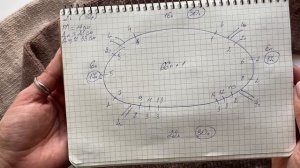 Детский джемпер из Ализе лана голд классик / расчёты на три размера для малышей/ Как я вязала