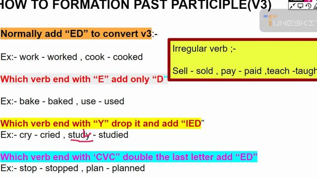 present perfect tense | ଓଡିଆରେ #dearenglishsir @dearenglishsir199 | complete lesson present perfec смотреть онлайн