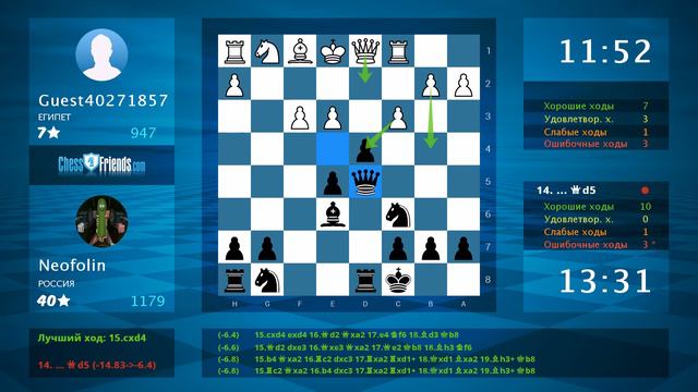 Chess Game Analysis: Guest40271857 - Neofolin : 0-1 (By ChessFriends.com) смотреть онлайн