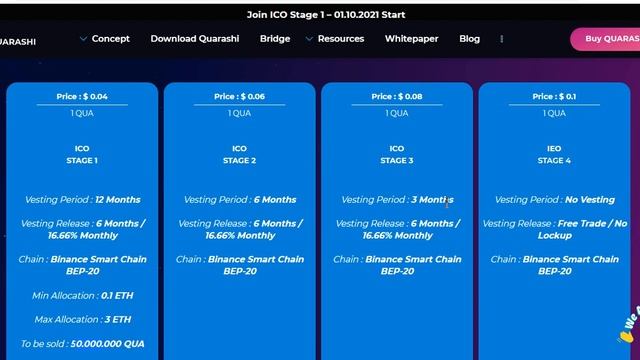 quarashi //// future Project смотреть онлайн