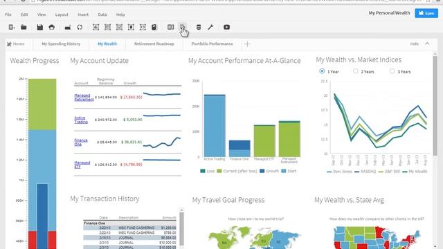 Actuate BIRT iHub Visualization Platform смотреть онлайн