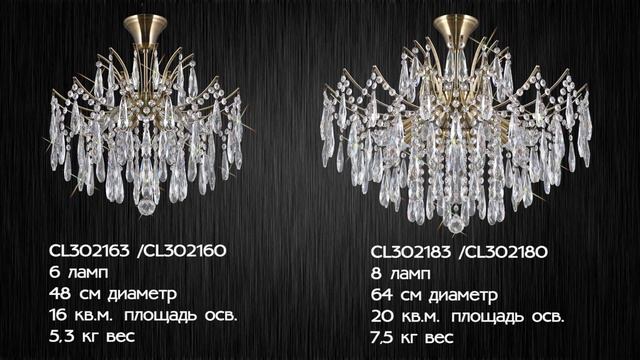Хрустальные люстры CITILUX Селена CL302 смотреть онлайн