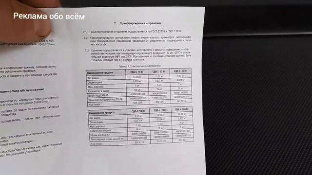 Обзор светодиодного прожектора СДО-5 смотреть онлайн