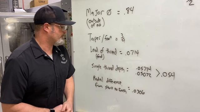 How to Cut Single Point Taper Pipe Threads on a CNC Lathe смотреть онлайн