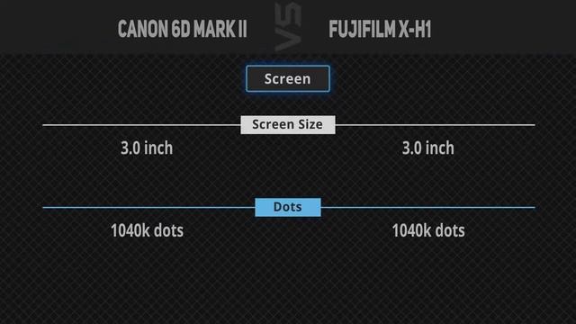 Canon 6D Mark II vs Fujifilm X-H1 [Camera Battle] смотреть онлайн