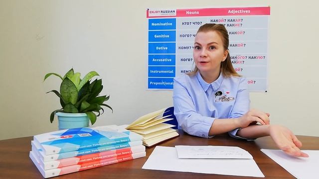 Russian grammar: learn verb aspects with Olga смотреть онлайн