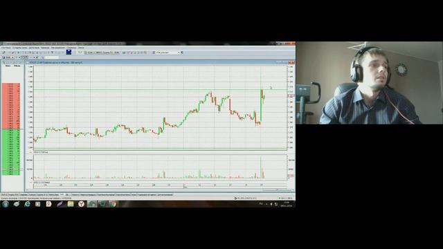 Станислав Станишевский. Анализ рынка акций и фьючерсов 9.11. 2016 г смотреть онлайн