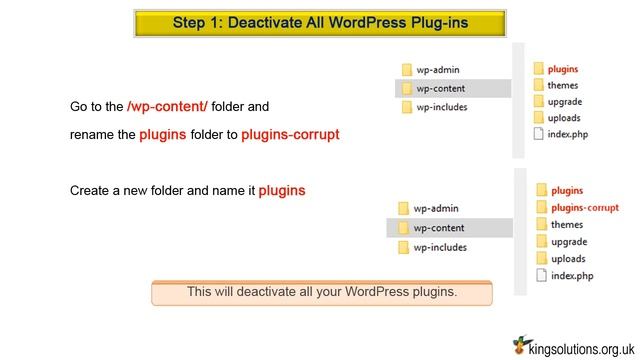 How to Fix 503 Service Unavailable Error in WordPress смотреть онлайн