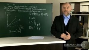 44.  Электрическое сопротивление проводника  Единица сопротивления