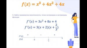 «Построение графиков с помощью производной». Алгебра. 10 класс