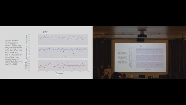 A Framework for Motivating Sketching Practice with Sketch-based Gameplay смотреть онлайн