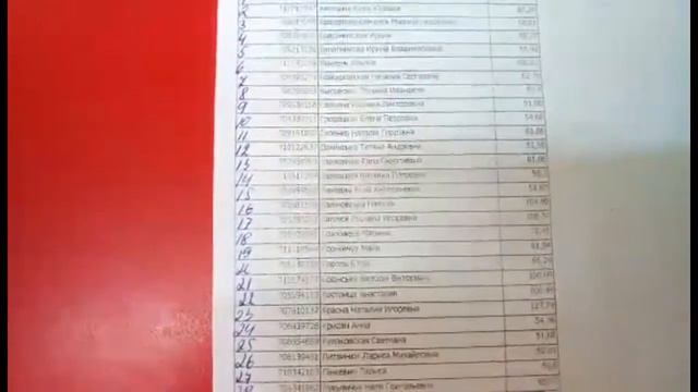 ПОДАРКИ ДЛЯ КОМАНДЫ ЗА 50 БАЛЛОВ 10 КАТАЛОГ смотреть онлайн