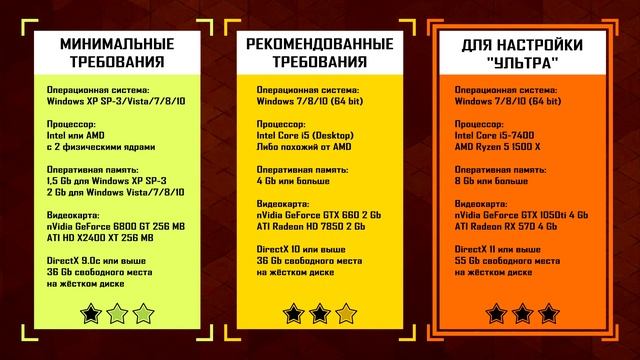 World of Tanks: Системные требования смотреть онлайн