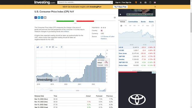 БИТКОИН ВЫРАСТЕТ? Зачем ФРС ПОВЫШАЕТ СТАВКУ? | #криптовалюта смотреть онлайн