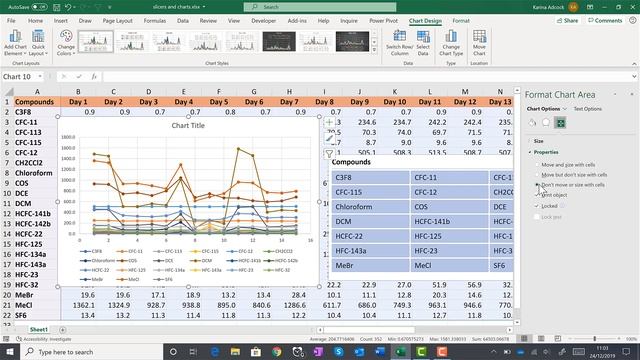 How to make a dynamic chart using slicers in excel смотреть онлайн