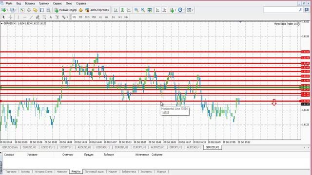 Forex Setka Trader Стратегия выхода из критических ситуаций смотреть онлайн