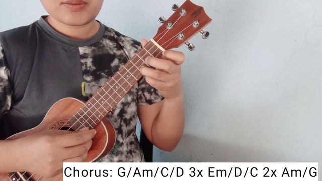 You Are My Religion by: Firehouse - (5 Chords Only) - Ukulele Tutorial смотреть онлайн
