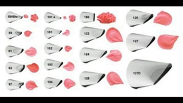 Кондитерам на заметку! Насадки и использование их для украшения смотреть онлайн