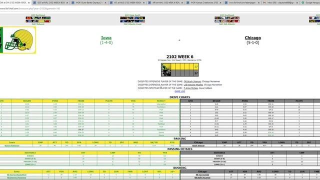 Front Office Football 8 (IHOF League 2102 Week 6) смотреть онлайн