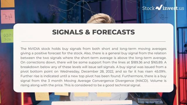 NVDA Price Predictions - NVIDIA Stock Analysis for Monday, January 30th 2023 смотреть онлайн