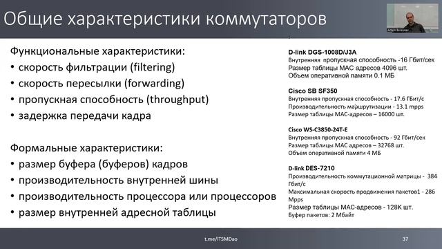 Лекция 4. Коммутаторы сетей Ethernet