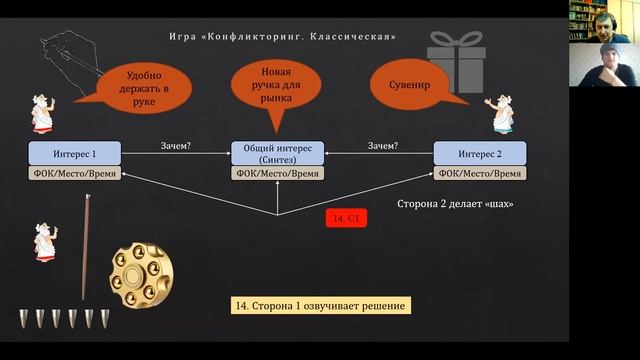 Как кошелёк может привести к объединению конкурентов. Игры медиаторов N3 смотреть онлайн