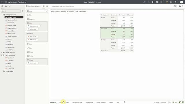Running and Visualizing OCI Language Sentiment AI in Oracle Analytics смотреть онлайн
