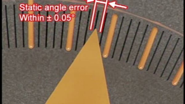 High Precision Positioning with Stepper Motors