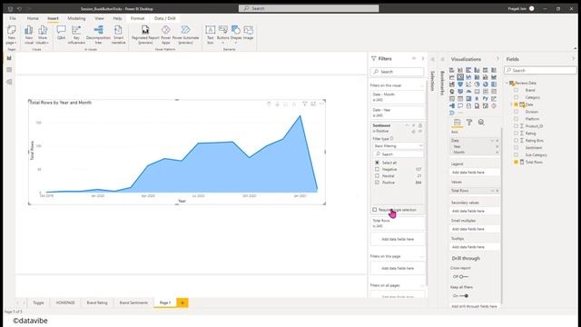 Pragati Jain - Button and Bookmark Tricks in Power BI to Enrich Reports смотреть онлайн