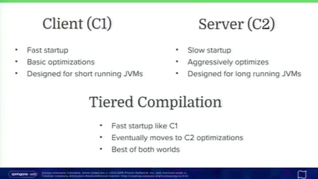 What it means to be Just In Time смотреть онлайн