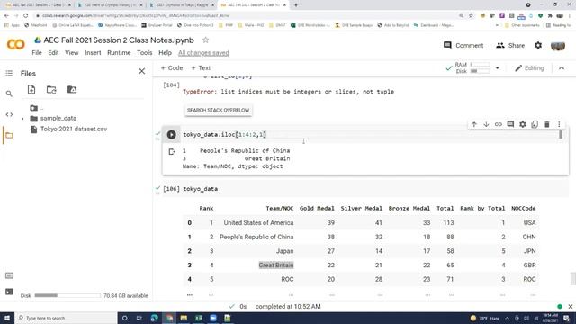 Artificial Intelligence Using Python - Session 23 смотреть онлайн