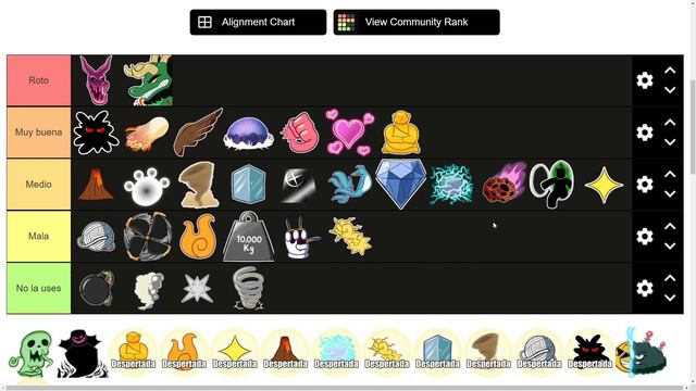 LAS FRUTAS MAS PODEROSAS DE BLOX FRUITS | TIER LIST | UPDATE 17.2 смотреть онлайн