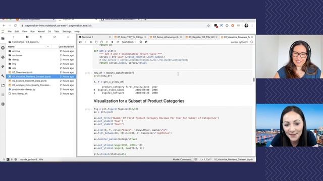 STEP BY STEP TO MACHINE LEARNING WITH SAGEMAKER (getting started with Amazon Sagemaker) смотреть онлайн