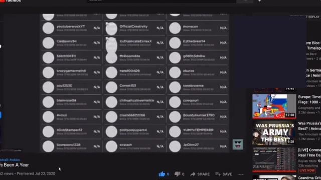 Owning The Redvalk For 2 Years смотреть онлайн