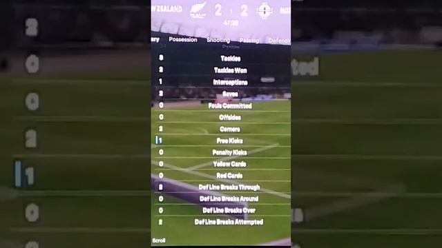 Play fc24 with me I lost in pens смотреть онлайн