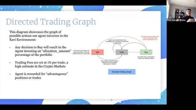 Kavi Global & UIC R&D Crypto AI Trading Bot смотреть онлайн