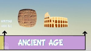 The Ancient Age | Educational Video for Kids