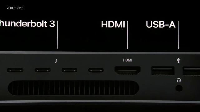 Apple iPad Pro 2018 and MacBook Air 2018 event in Short смотреть онлайн