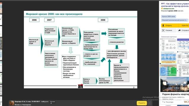 Анализ рынка 14.02 / Новые санкции Европы на Россию / Газпром, Лукойл, Роснефть, Яндекс, Озон, ВК