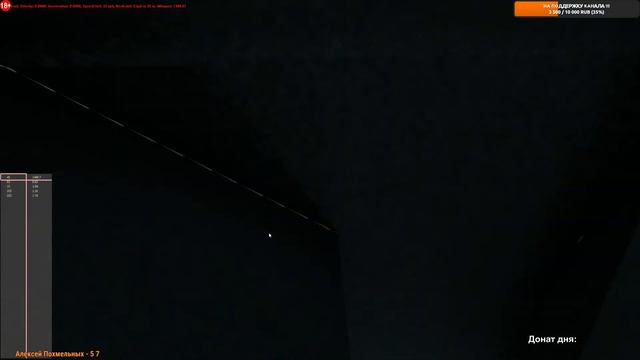 🔞🚂RTrainSim🚂 [ VRT, Мультиплеер, карта: Кубань, ВЛ80см, ВЛ60пк ] 30.10.2020 16:30мск. смотреть онлайн