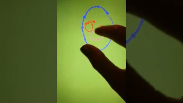 Как рисовать на планшете смотреть онлайн