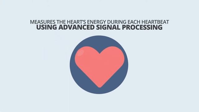 MyoVista Wavelet ECG Intro Animation смотреть онлайн