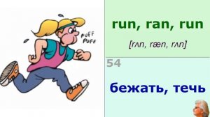 105 неправильных глаголов. Английский язык для начинающих. Лучший словарь английского языка.