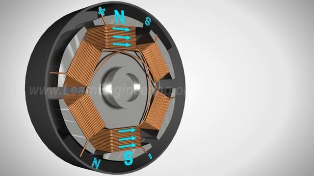 Brushless DC Motor, How it works ? смотреть онлайн