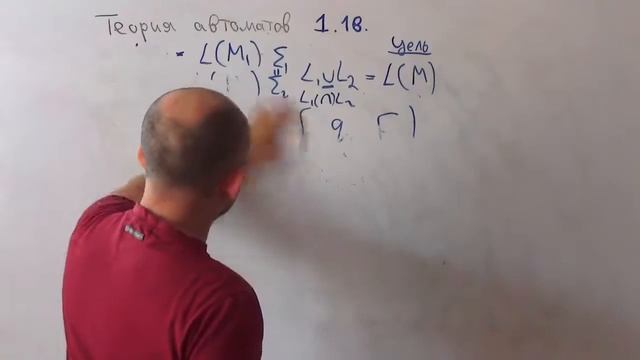 Творческий Путь к Искусству