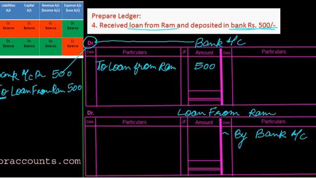 5.5 Ledger_Q4 смотреть онлайн
