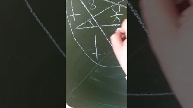как чертить пентаграмму чтобы не пришел учитель ?️?️ смотреть онлайн