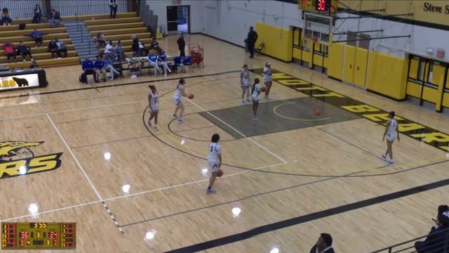 Schoolcraft College vs. Lakeland Community College Women's Basketball смотреть онлайн