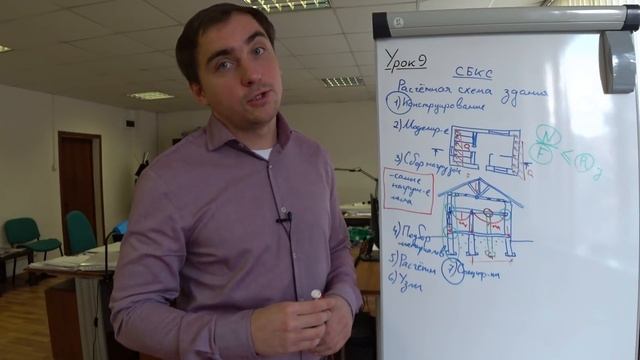 Доделываем проект дома. Урок 9: правильный расчет конструкций, фундаменты смотреть онлайн