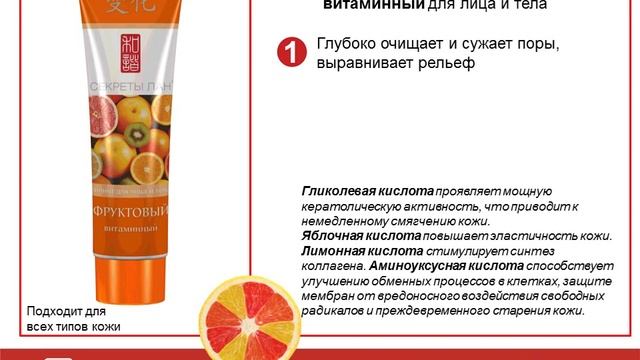 Видеопрезентация Пилинги Секреты Лан